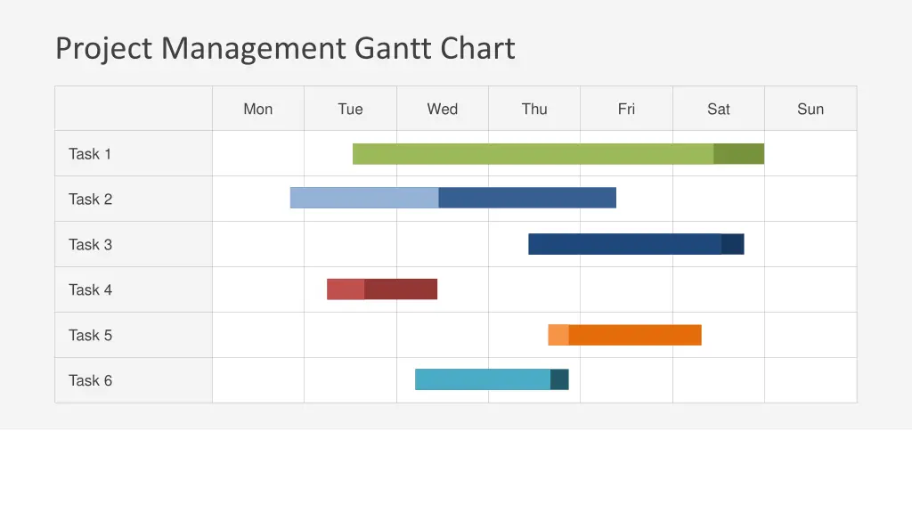 project management gantt chart 2