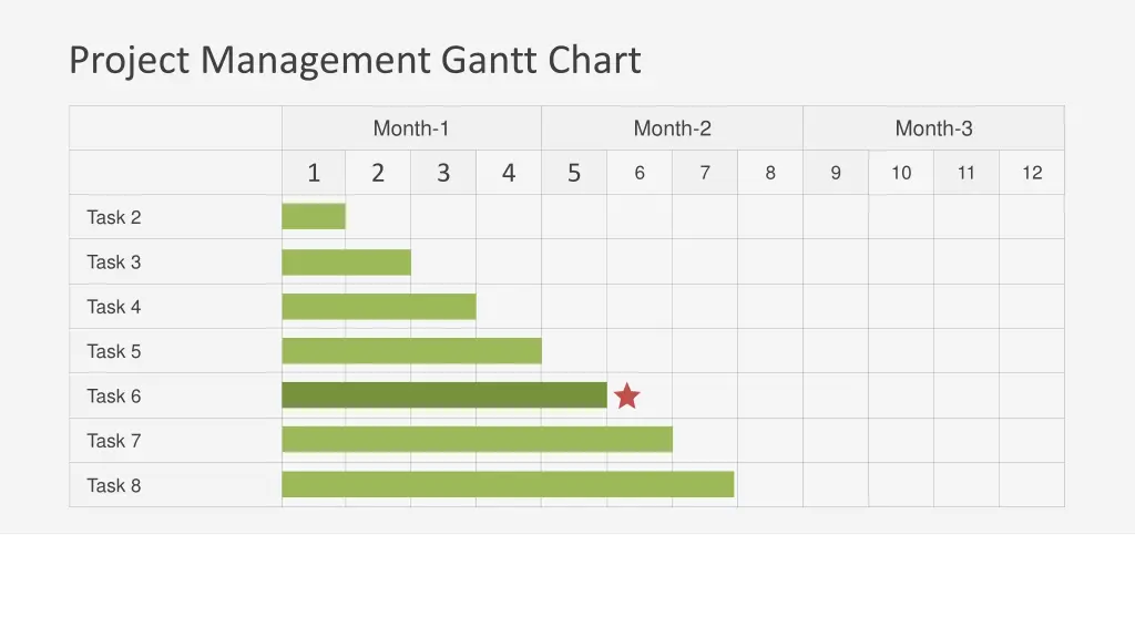 project management gantt chart 4