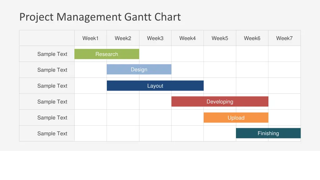 project management gantt chart 5