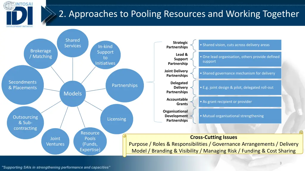 2 approaches to pooling resources and working