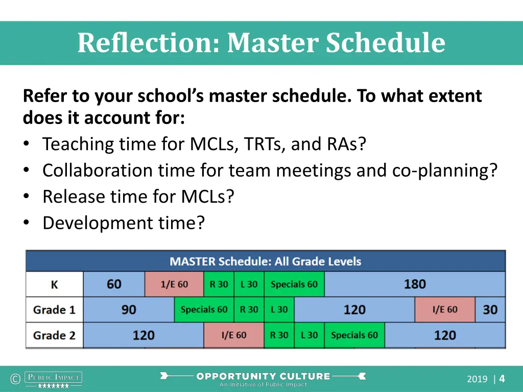 reflection master schedule