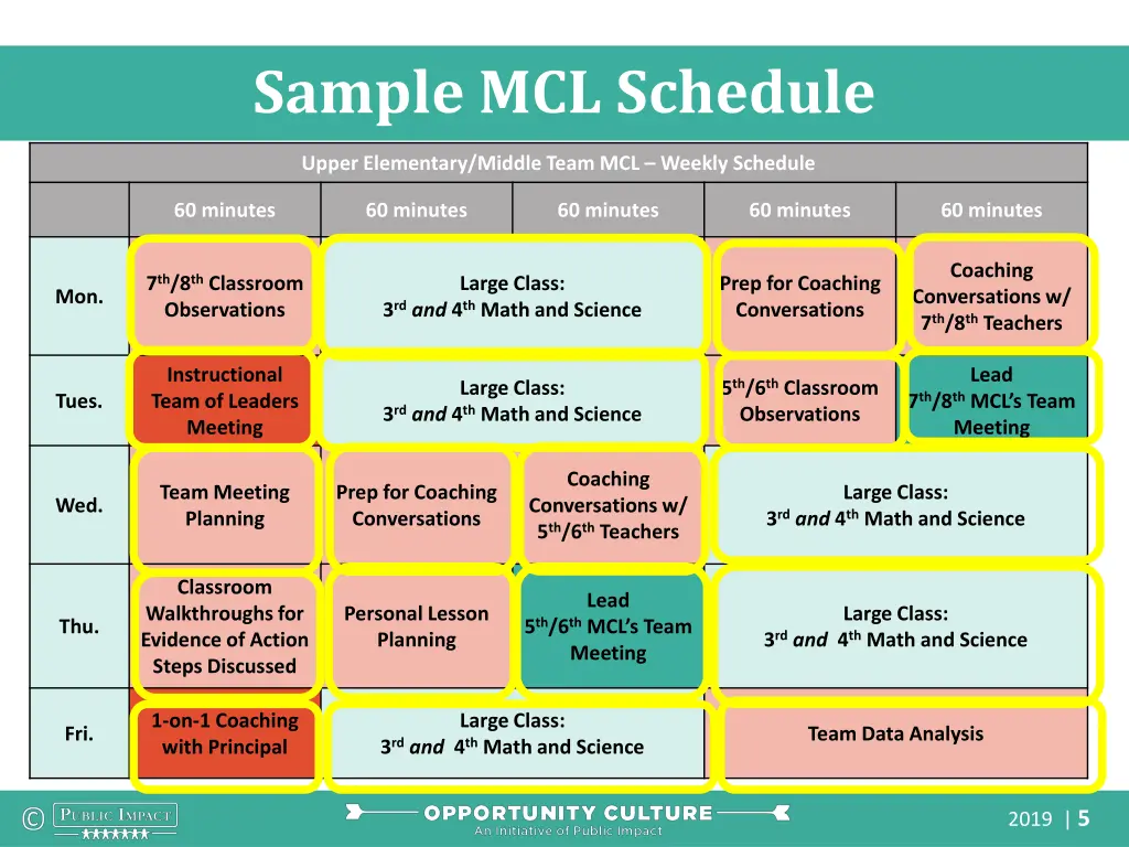 sample mcl schedule