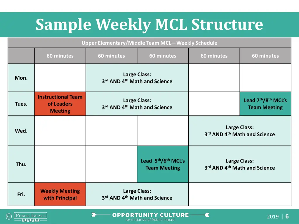 sample weekly mcl structure