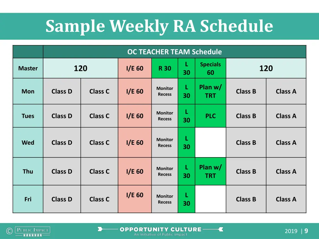 sample weekly ra schedule