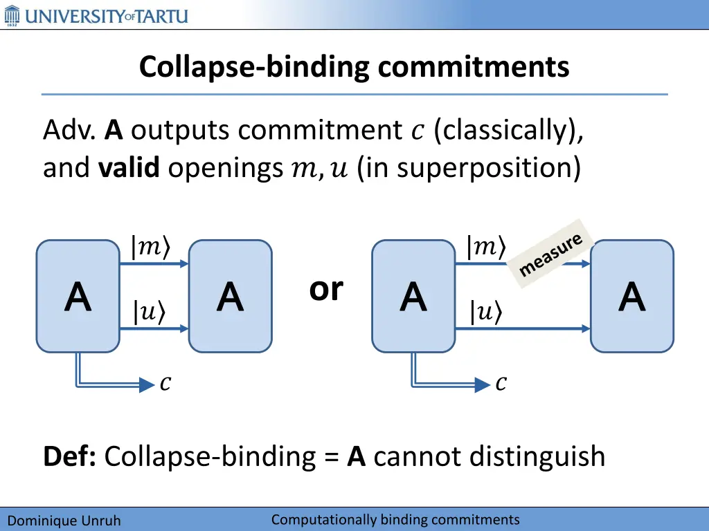 collapse binding commitments