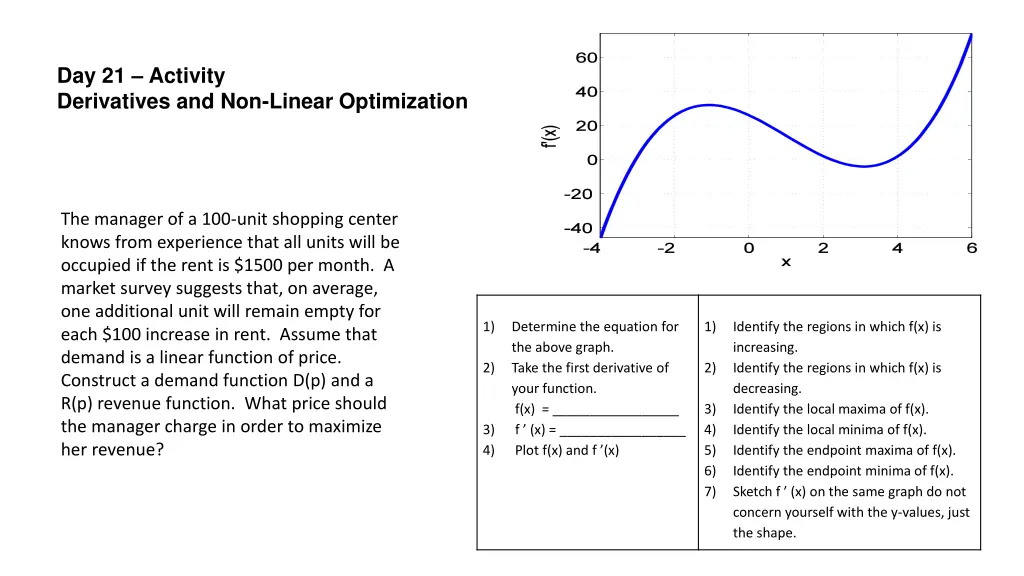 day 21 activity derivatives and non linear