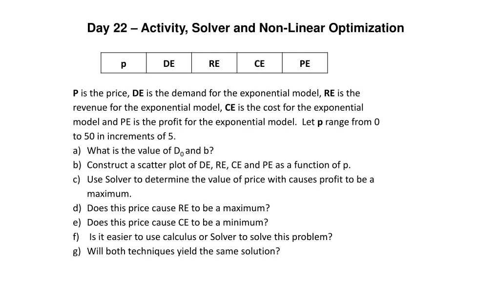 day 22 activity solver and non linear optimization 1