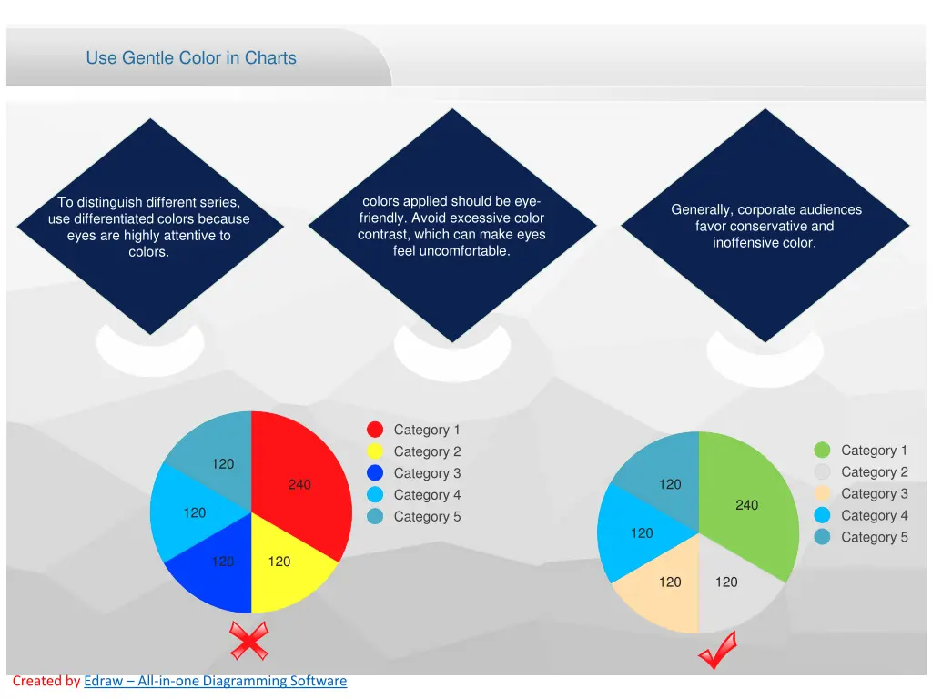 use gentle color in charts