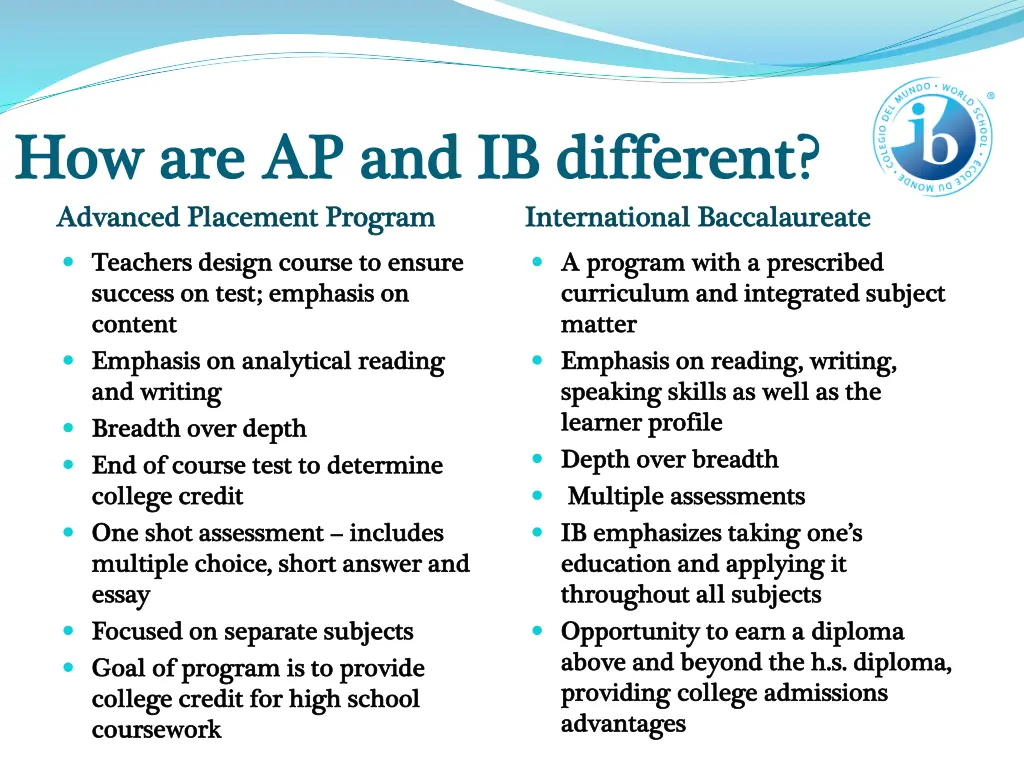 how are ap and ib different