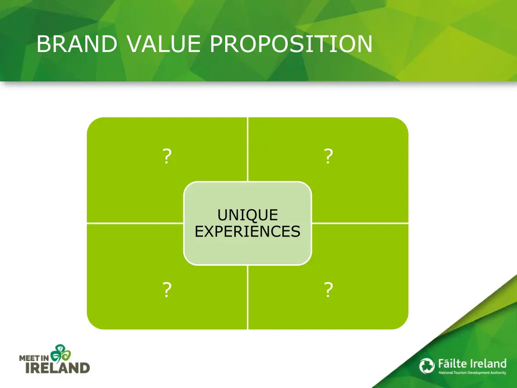 brand value proposition