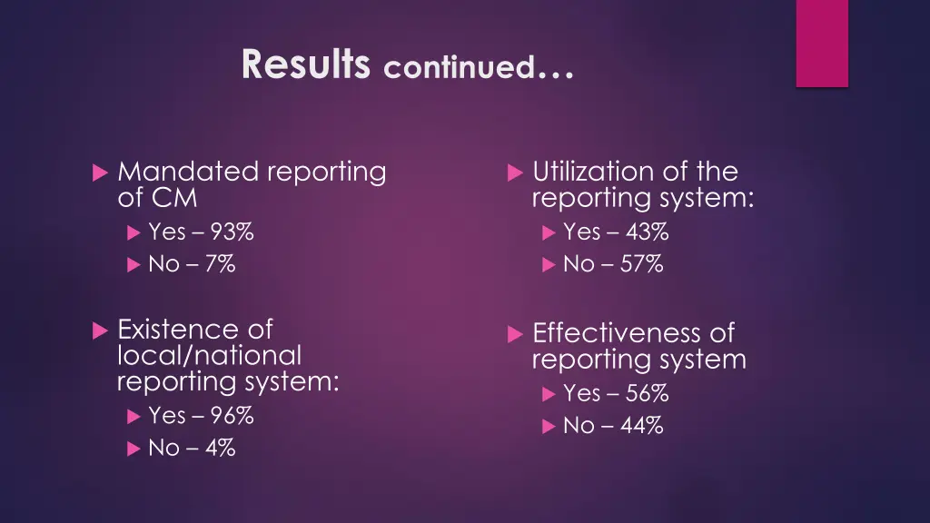 results continued