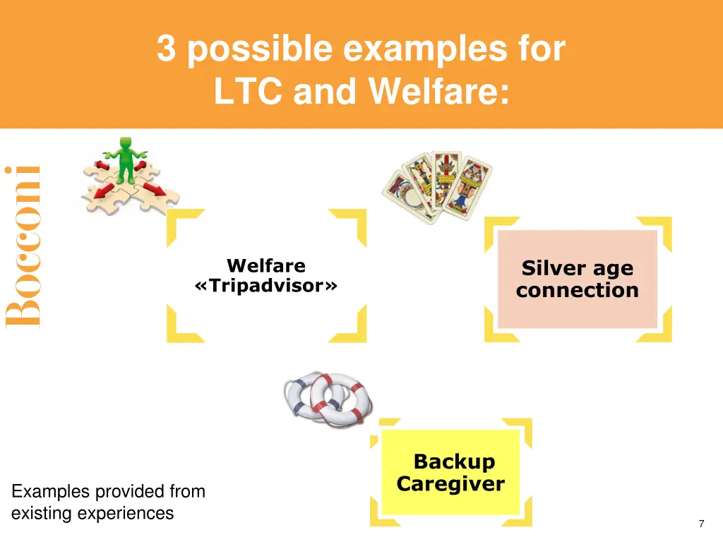 3 possible examples for ltc and welfare