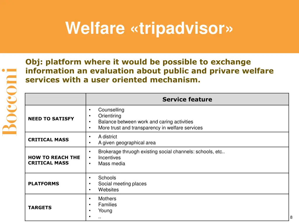 welfare tripadvisor