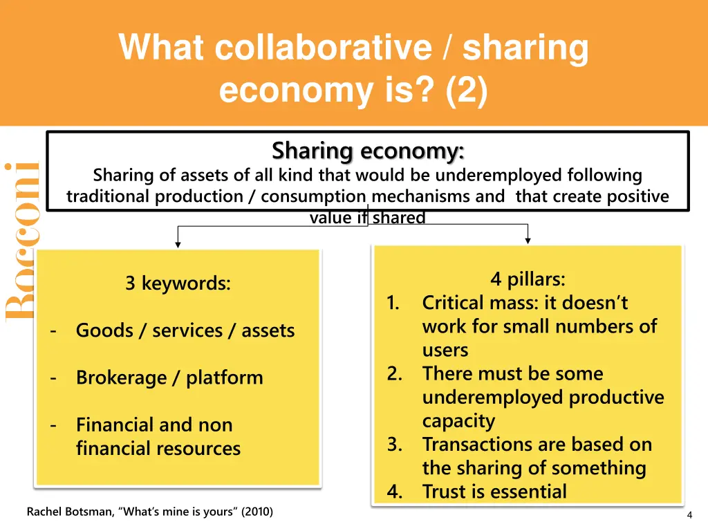 what collaborative sharing economy is 2