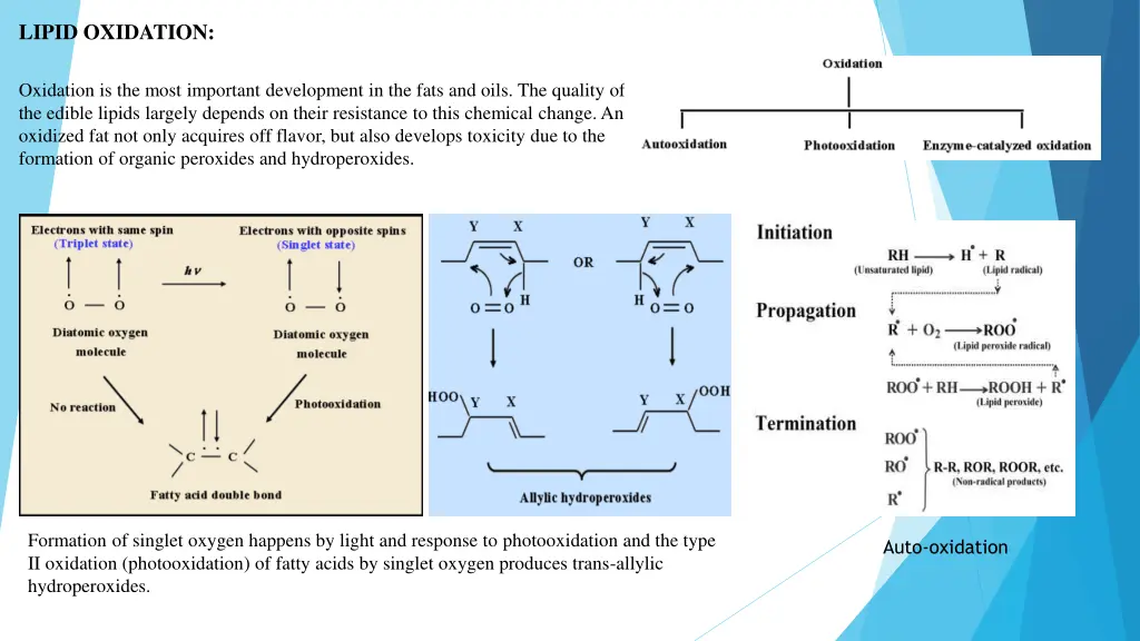 lipid oxidation