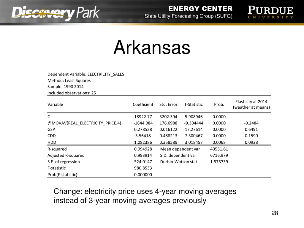 energy center state utility forecasting group sufg 27