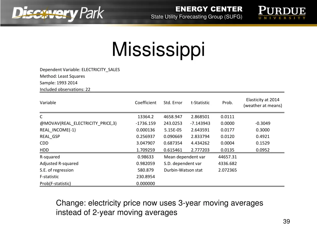 energy center state utility forecasting group sufg 38