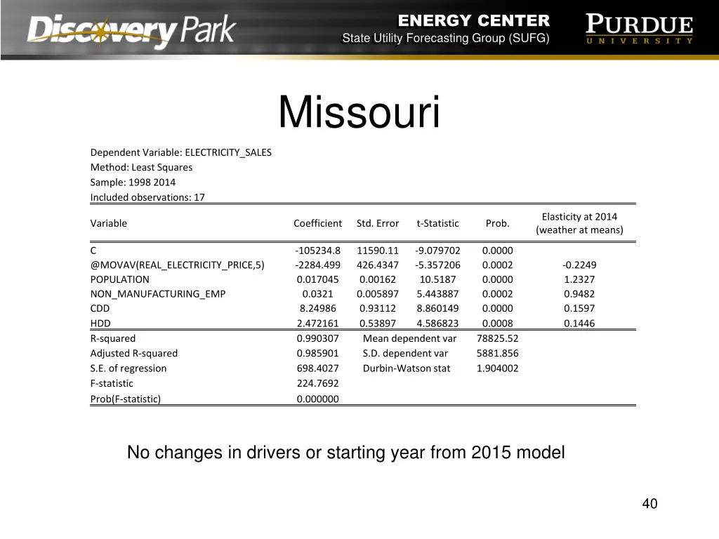 energy center state utility forecasting group sufg 39