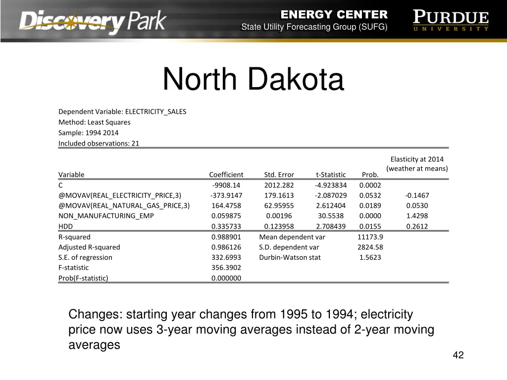 energy center state utility forecasting group sufg 41