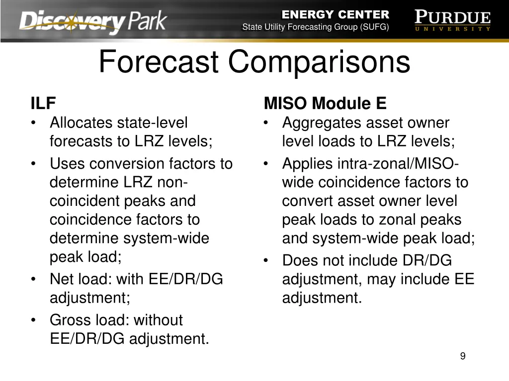 energy center state utility forecasting group sufg 8