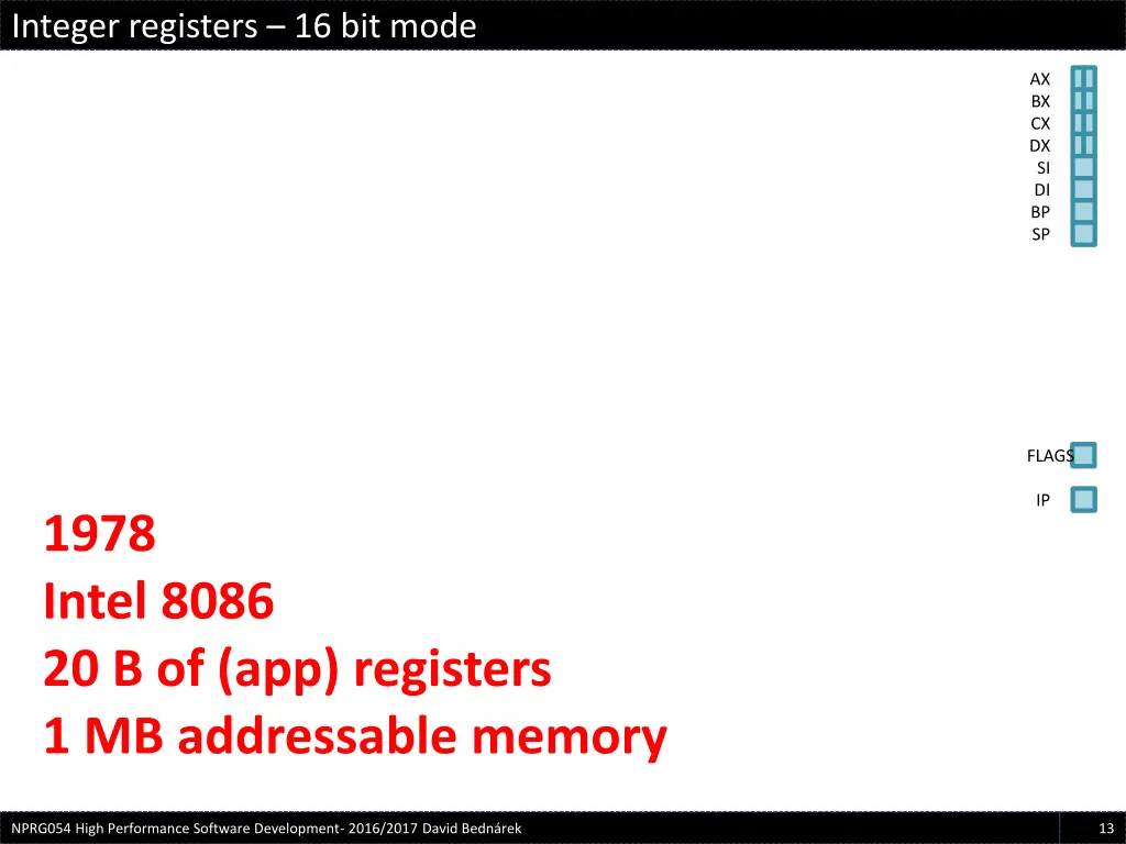 integer registers 16 bit mode