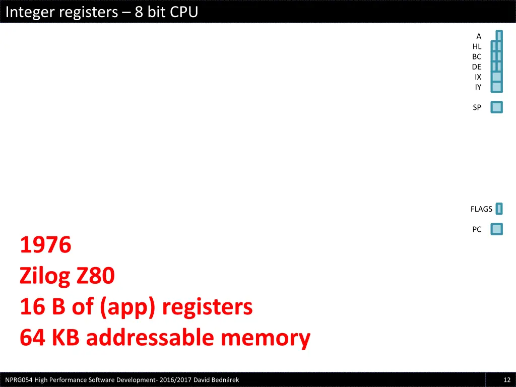 integer registers 8 bit cpu 1