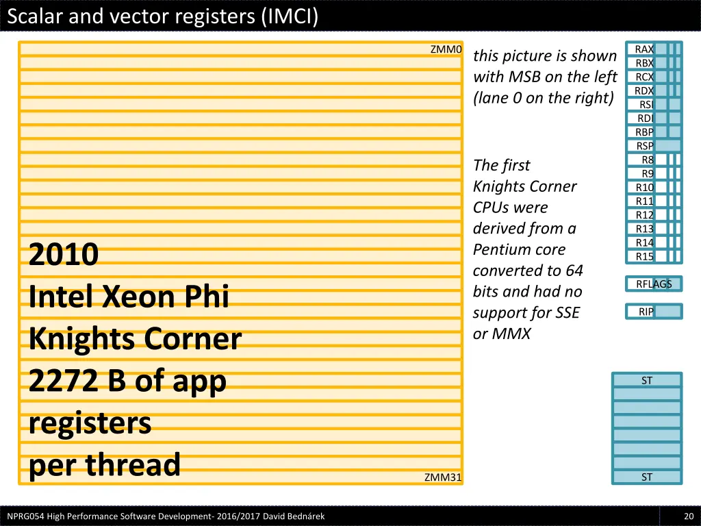 scalar and vector registers imci