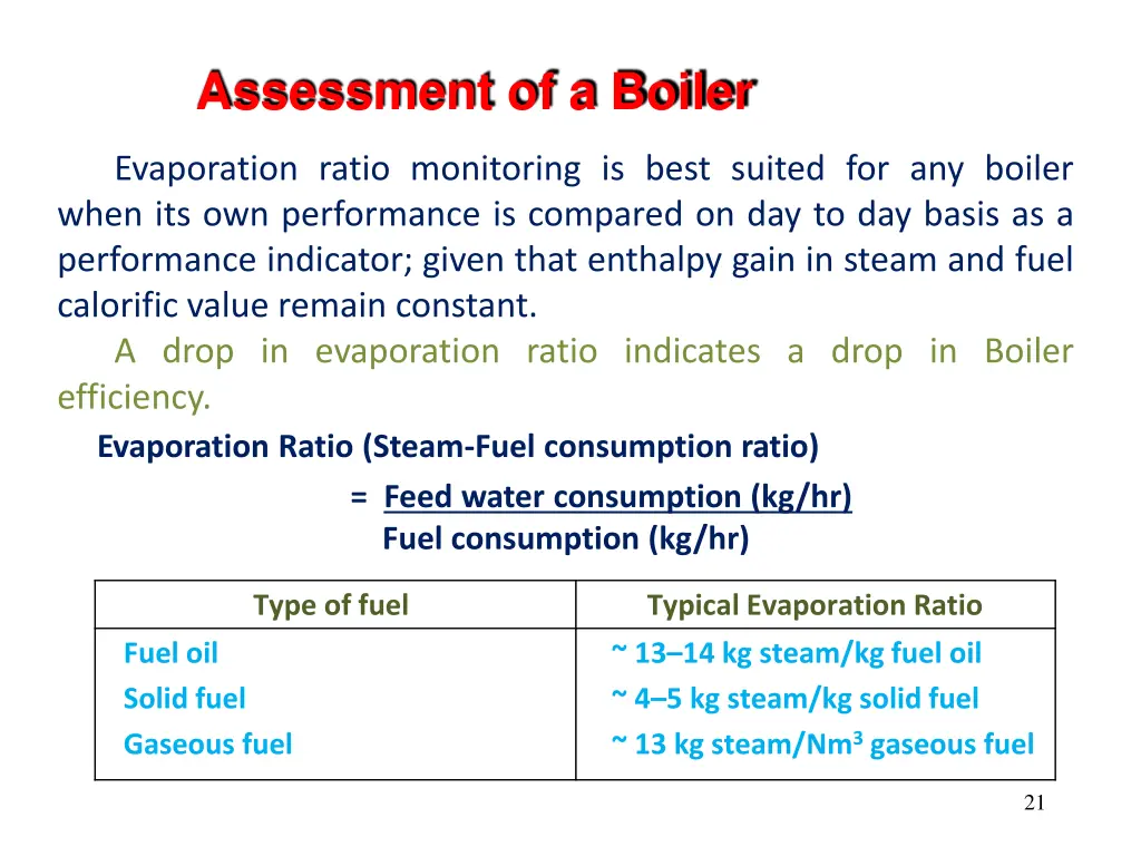 assessment of a boiler 6