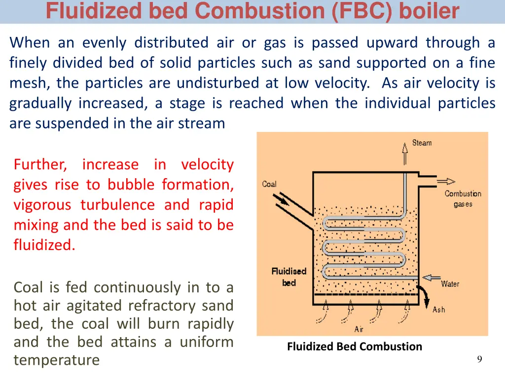 fluidized bed combustion fbc boiler