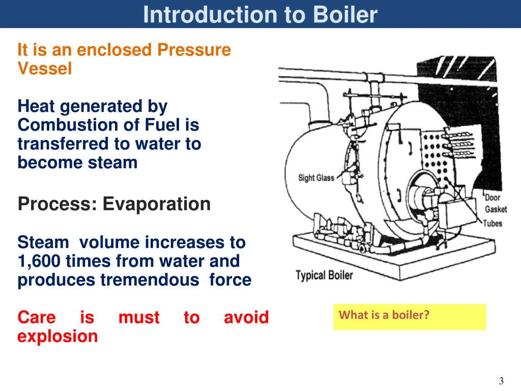 introduction to boiler