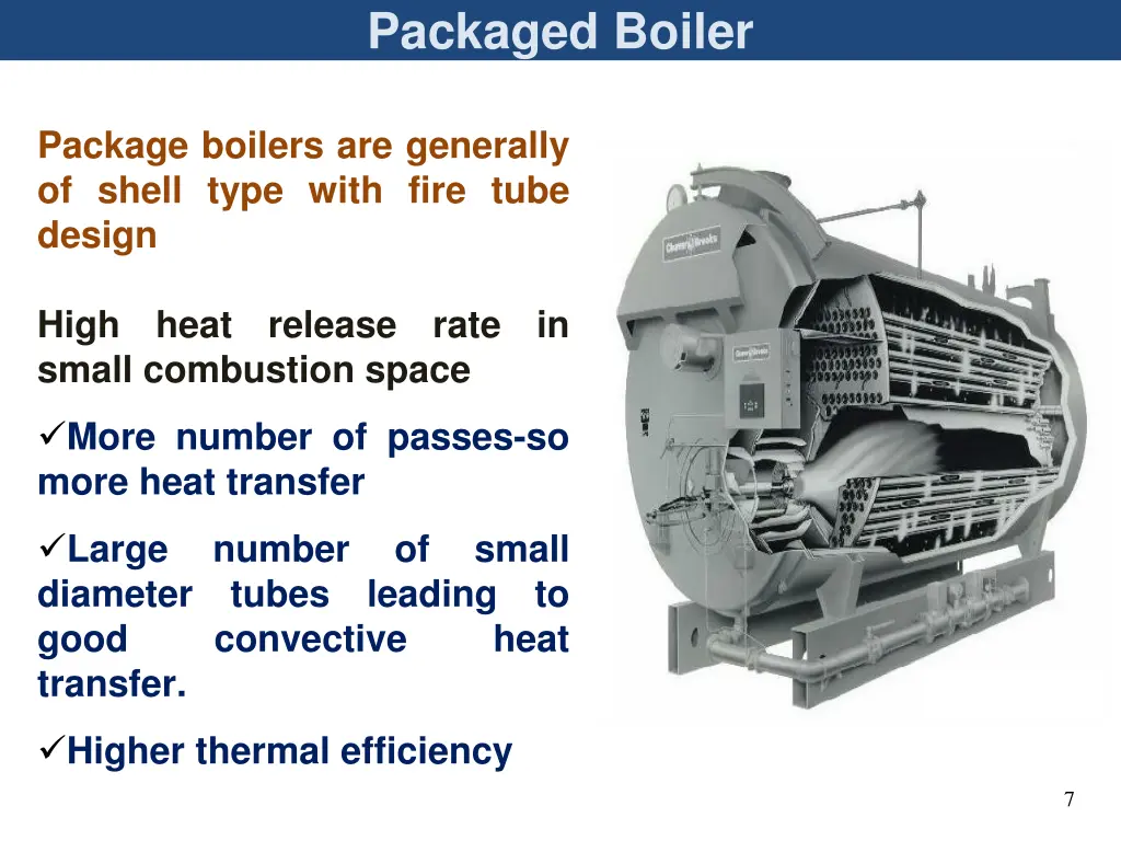 packaged boiler