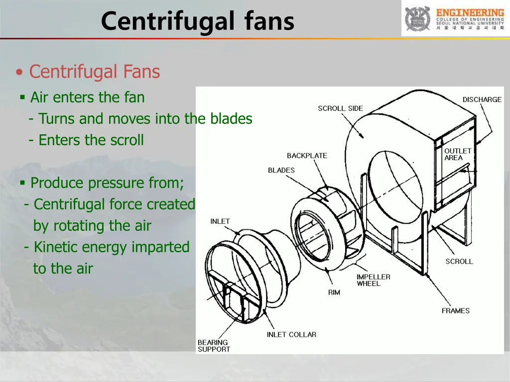 centrifugal fans