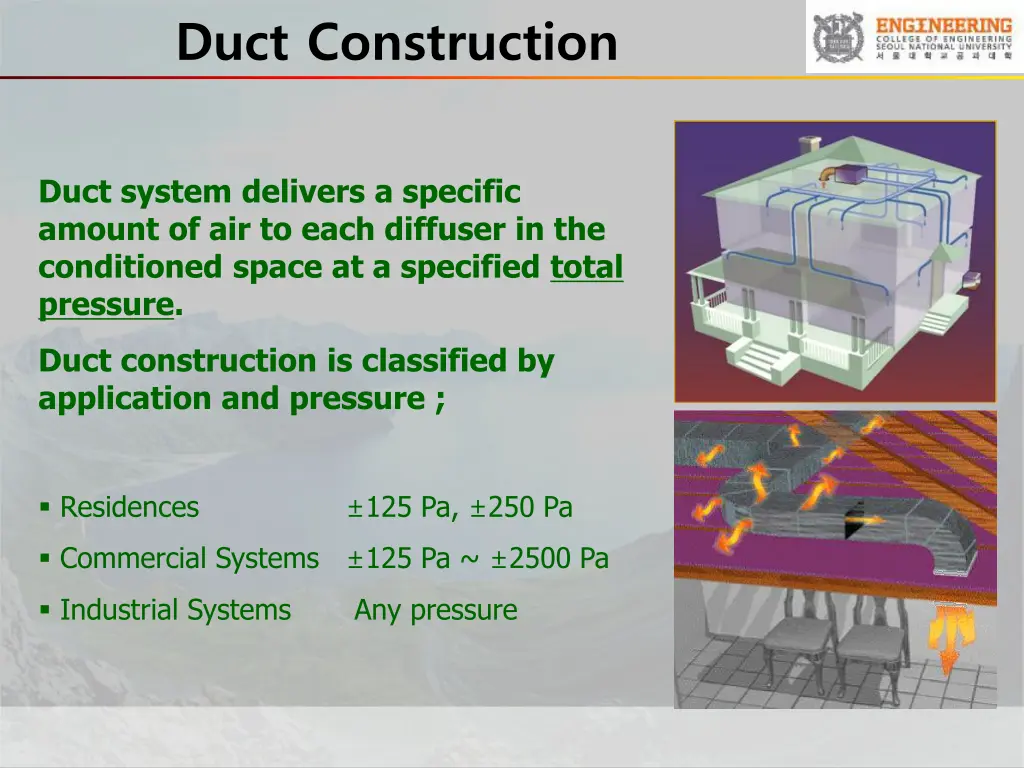 duct construction