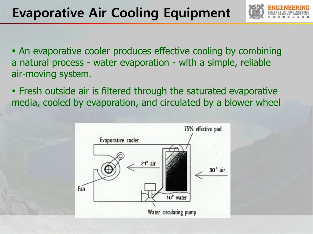 evaporative air cooling equipment