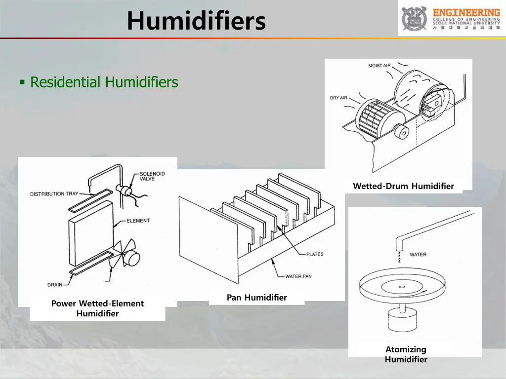 humidifiers