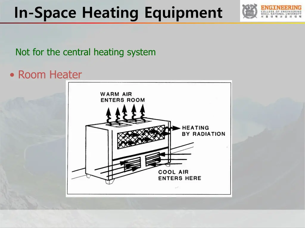 in space heating equipment