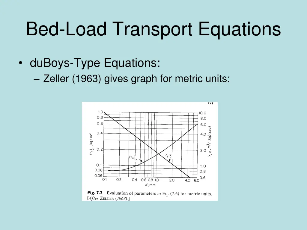 bed load transport equations 7