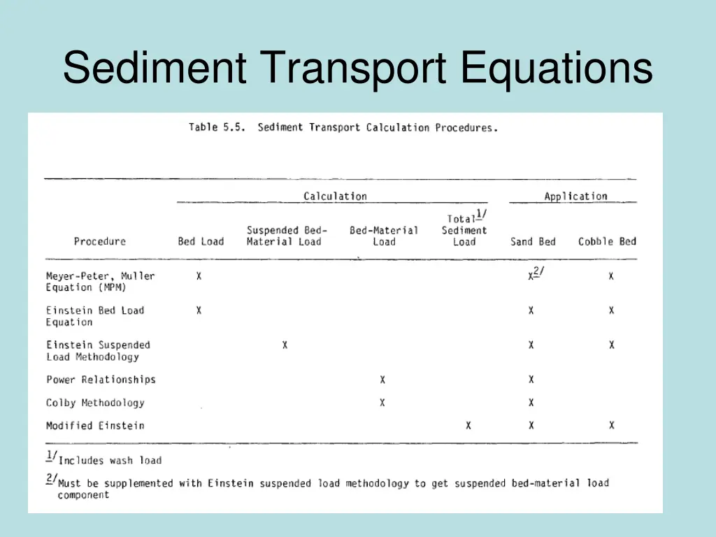 sediment transport equations 1