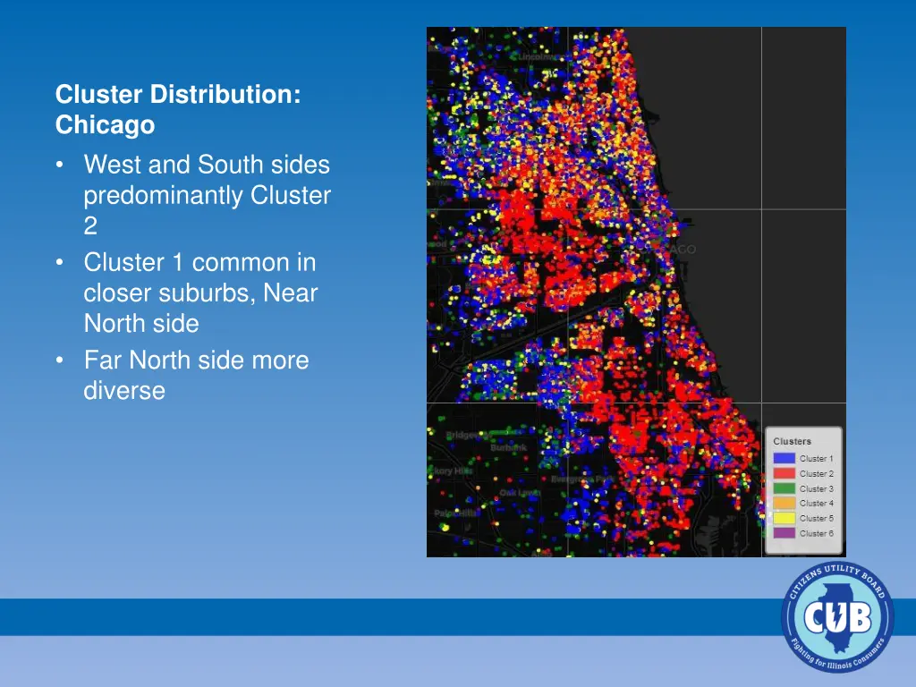 cluster distribution chicago west and south sides