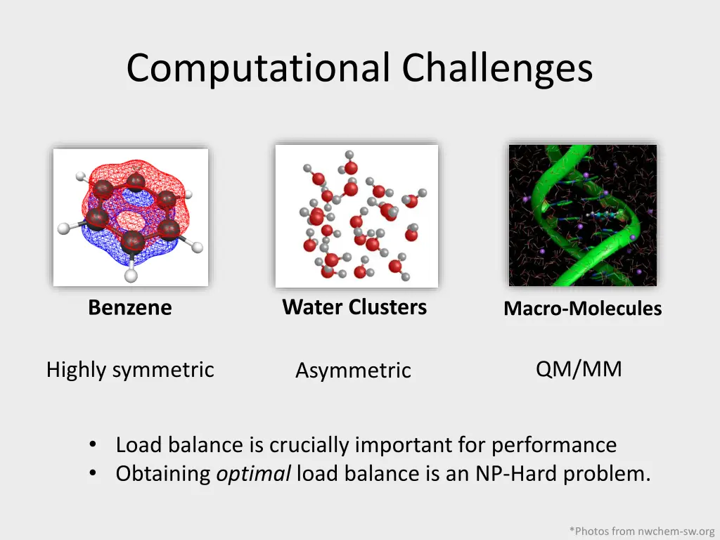 computational challenges