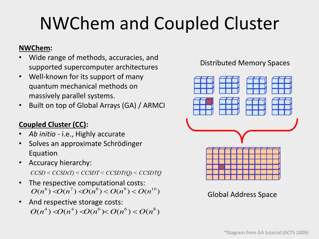 nwchem and coupled cluster 1