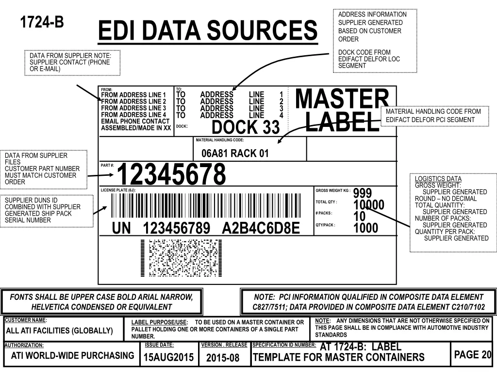 address information supplier generated based 1