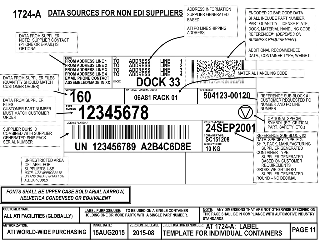 address information supplier generated based