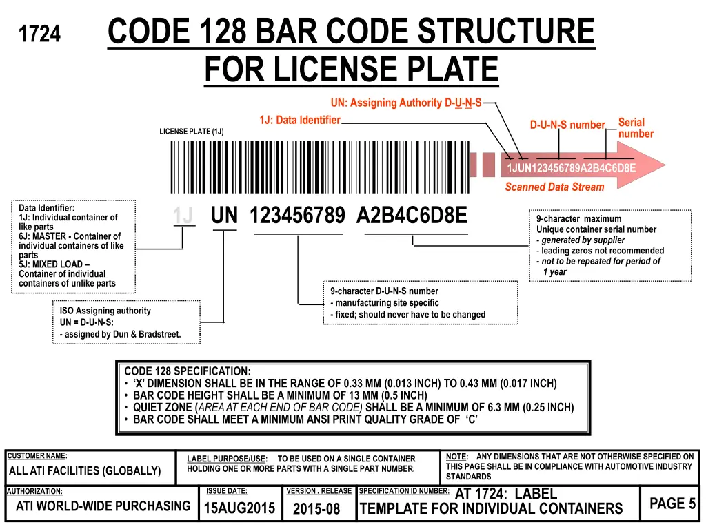 code 128 bar code structure for license plate