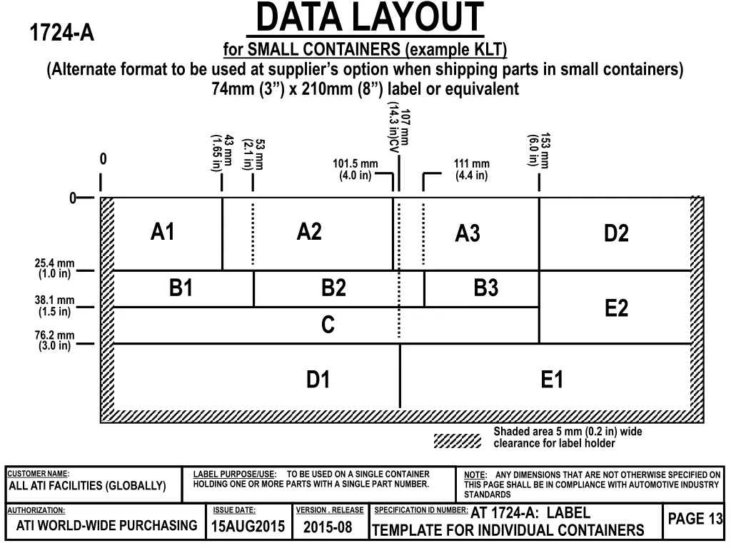 data layout for small containers example klt