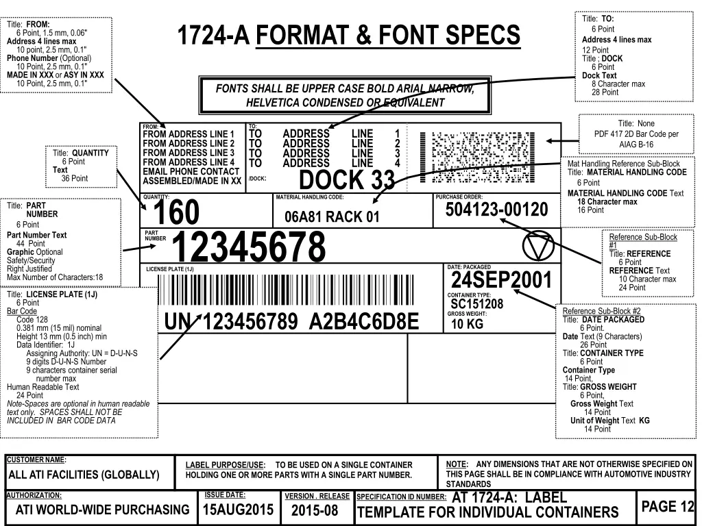 title to 6 point address 4 lines max 12 point