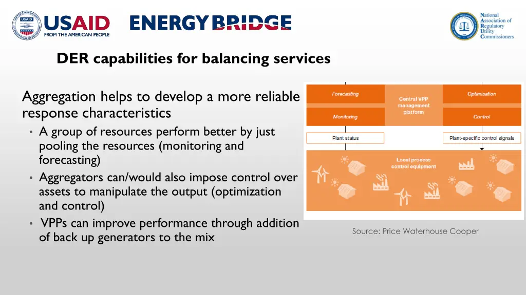 der capabilities for balancing services 1