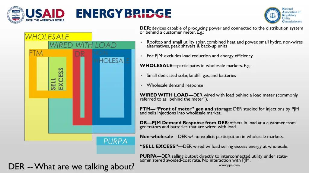 der devices capable of producing power