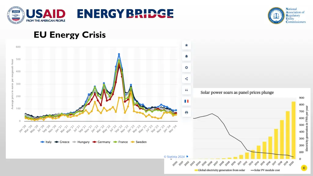 eu energy crisis