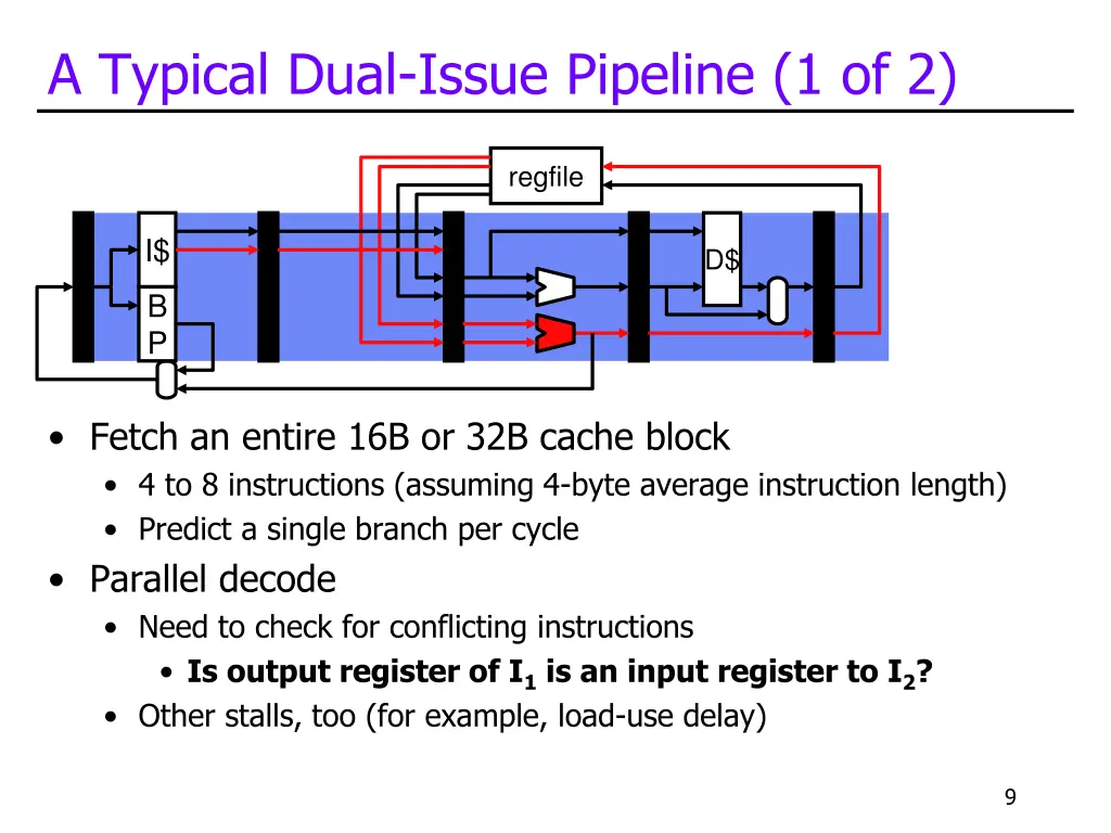 a typical dual issue pipeline 1 of 2